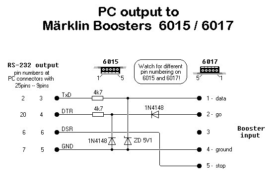 booster connection